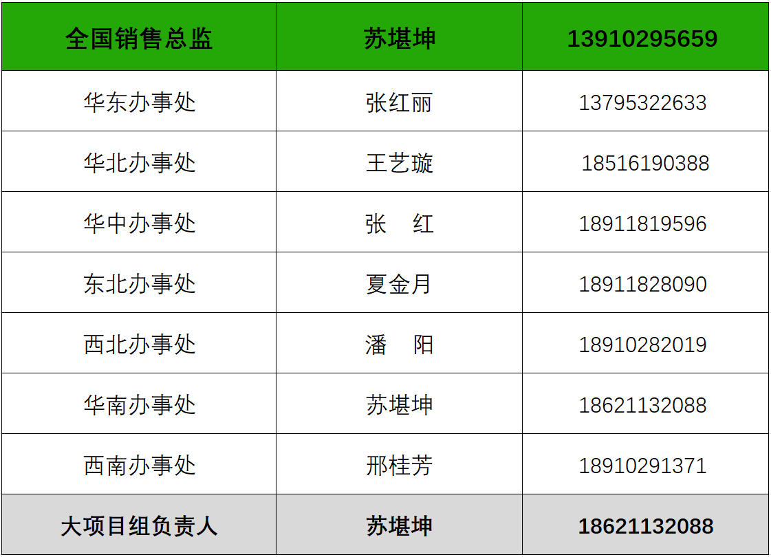 900dfe62-6592-4bd6-ad68-e455b541812d.png